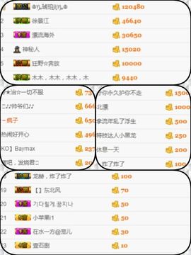 龙赫.主播照片