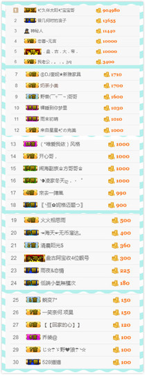 小溪8822主播照片