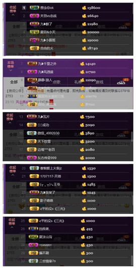 九小九，主播照片