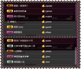 夺命十三枪168主播照片