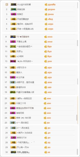 歩忈丗主播照片