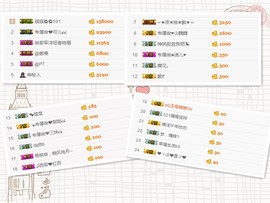 阿俊_主播照片