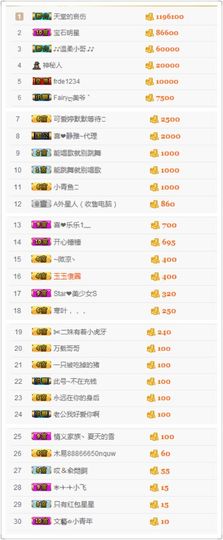 静静播不了，感谢等待主播照片