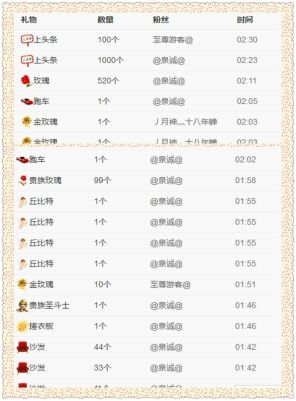 宁玲琪♬主播照片