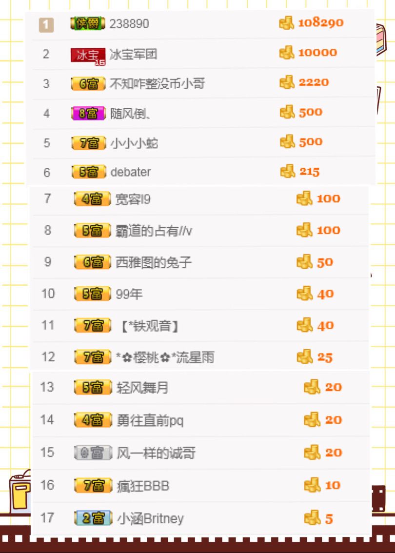 55555哈哈哈哈哈主播照片