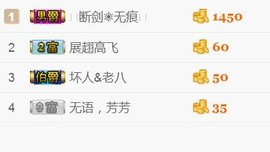 阿仁🎶主播照片
