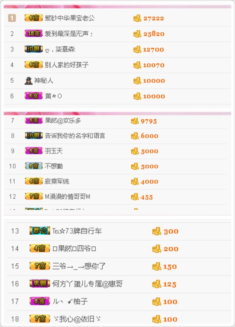 🤨菓主播照片