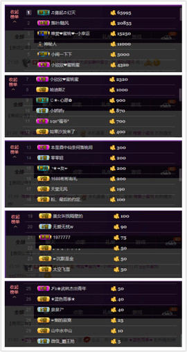 水蜜桃感恩有你主播照片