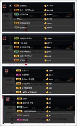 丫头唱歌给你听主播照片