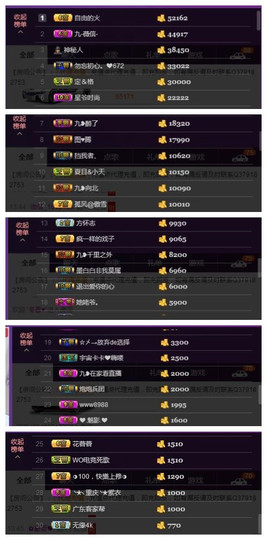 九小九，主播照片