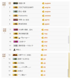依诺♔休息主播照片