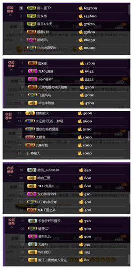 九小九，主播照片