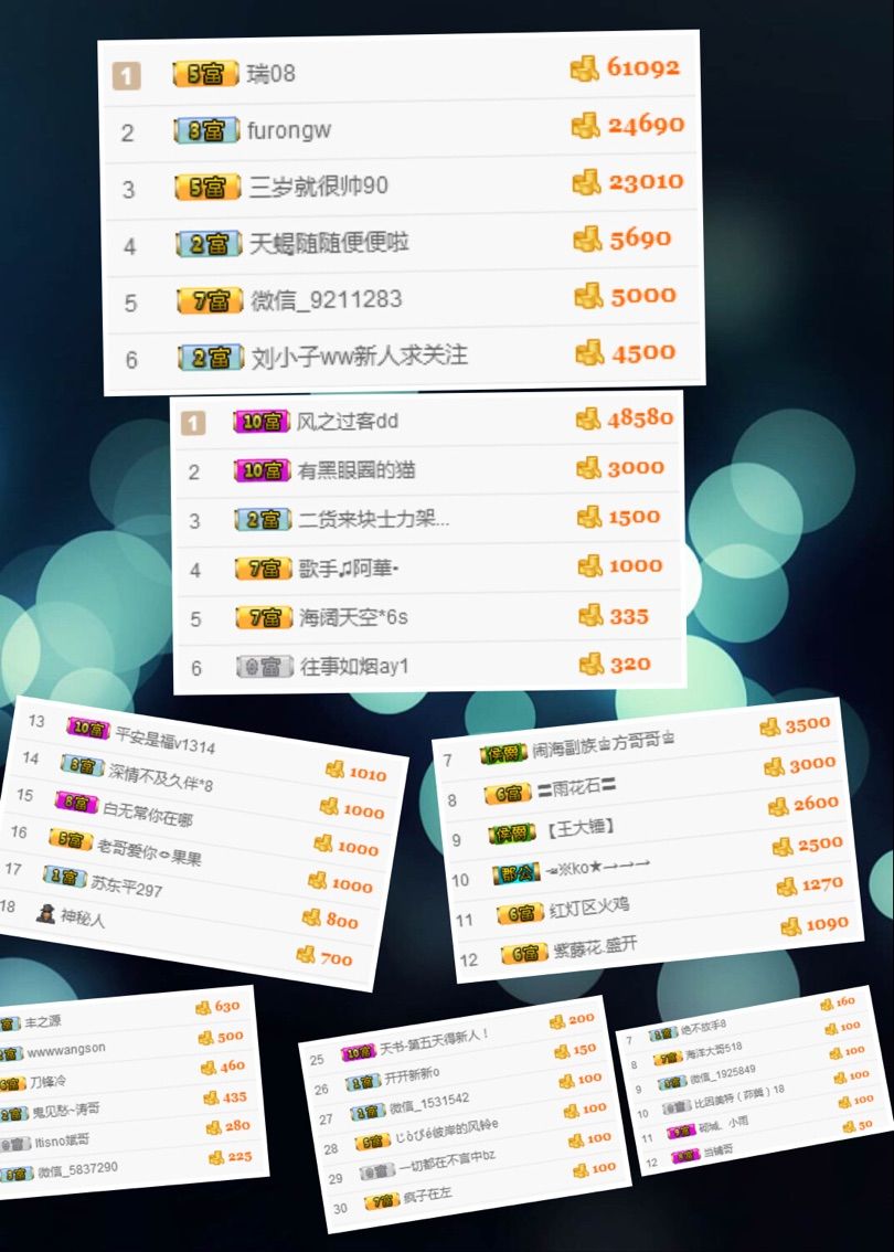 一顆大西瓜的主播照片