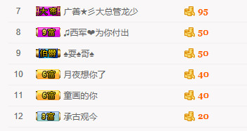萝莉小果果的主播照片