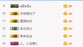 萝莉小果果的主播照片