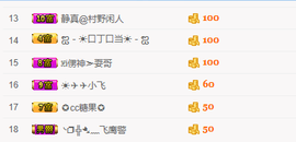 萝莉小果果主播照片