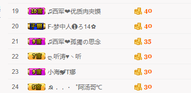 萝莉小果果的主播照片