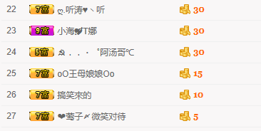 萝莉小果果的主播照片
