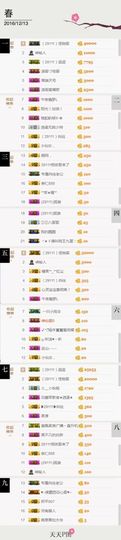 糖果果糖果主播照片
