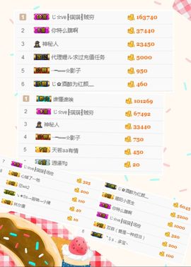 我鞋呢！！！主播照片