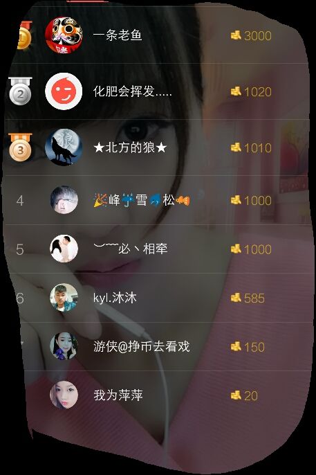ℳ顔小汐♥主播照片