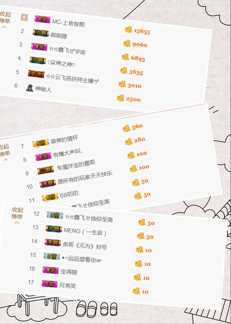 ╰?安惠?新主播的主播照片
