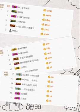 ╰❥安惠❥新主播主播照片
