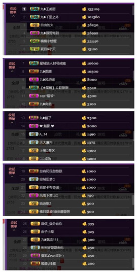 九小九，主播照片