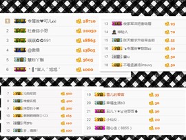 阿俊_主播照片