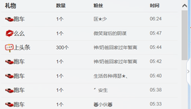 醉，可爱主播照片