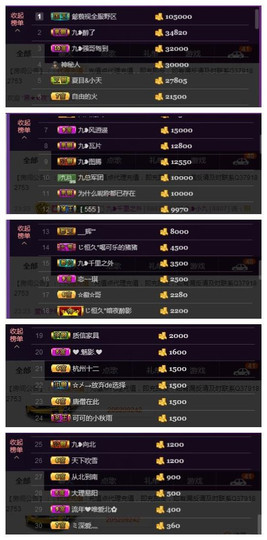 九小九，主播照片