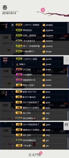 糖果果糖果主播照片
