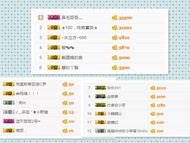 阿俊_主播照片