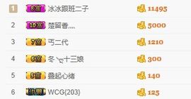 冬╰ღ十三娘主播照片