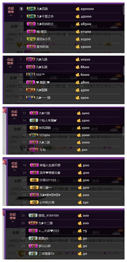 九小九，主播照片