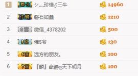 此号卸载主播照片