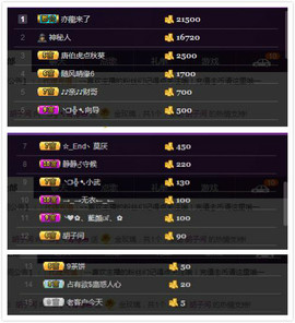 箐檸👑主播照片