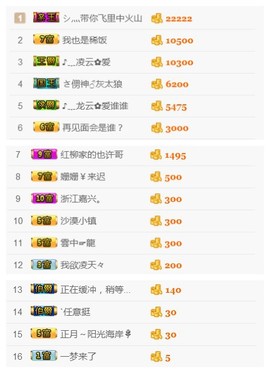 搜索房号70009主播照片