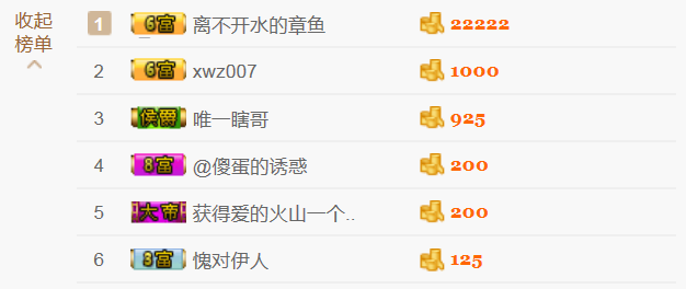 醉，可爱主播照片
