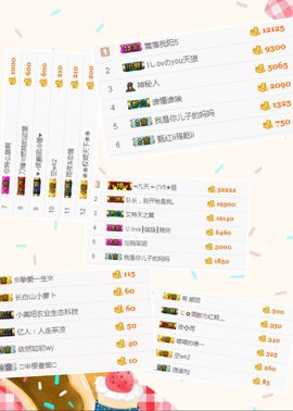 我鞋呢！！！主播照片
