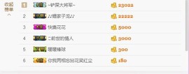😱……主播照片