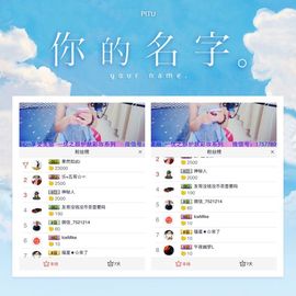 糖果果糖果主播照片