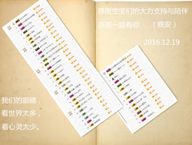 陈思郦🍀听经典🍀主播照片