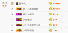 醉，可爱主播照片