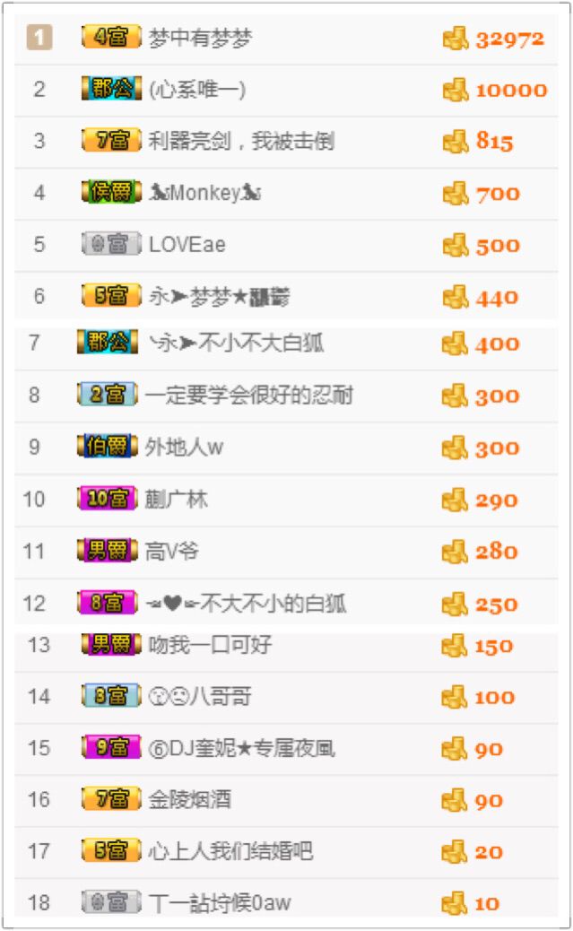 梦梦停播了主播照片