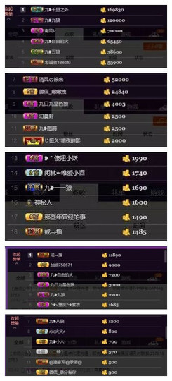 九小九，主播照片