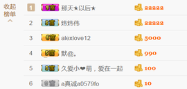 醉，可爱主播照片