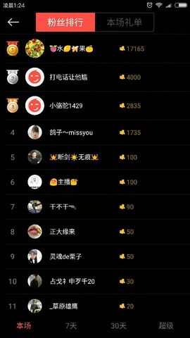 海鸽晚上晚会播主播照片