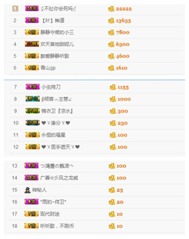 静静的小窝儿主播照片