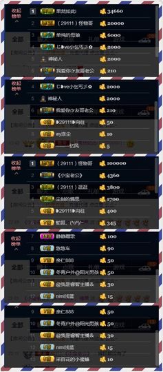 糖果果糖果主播照片